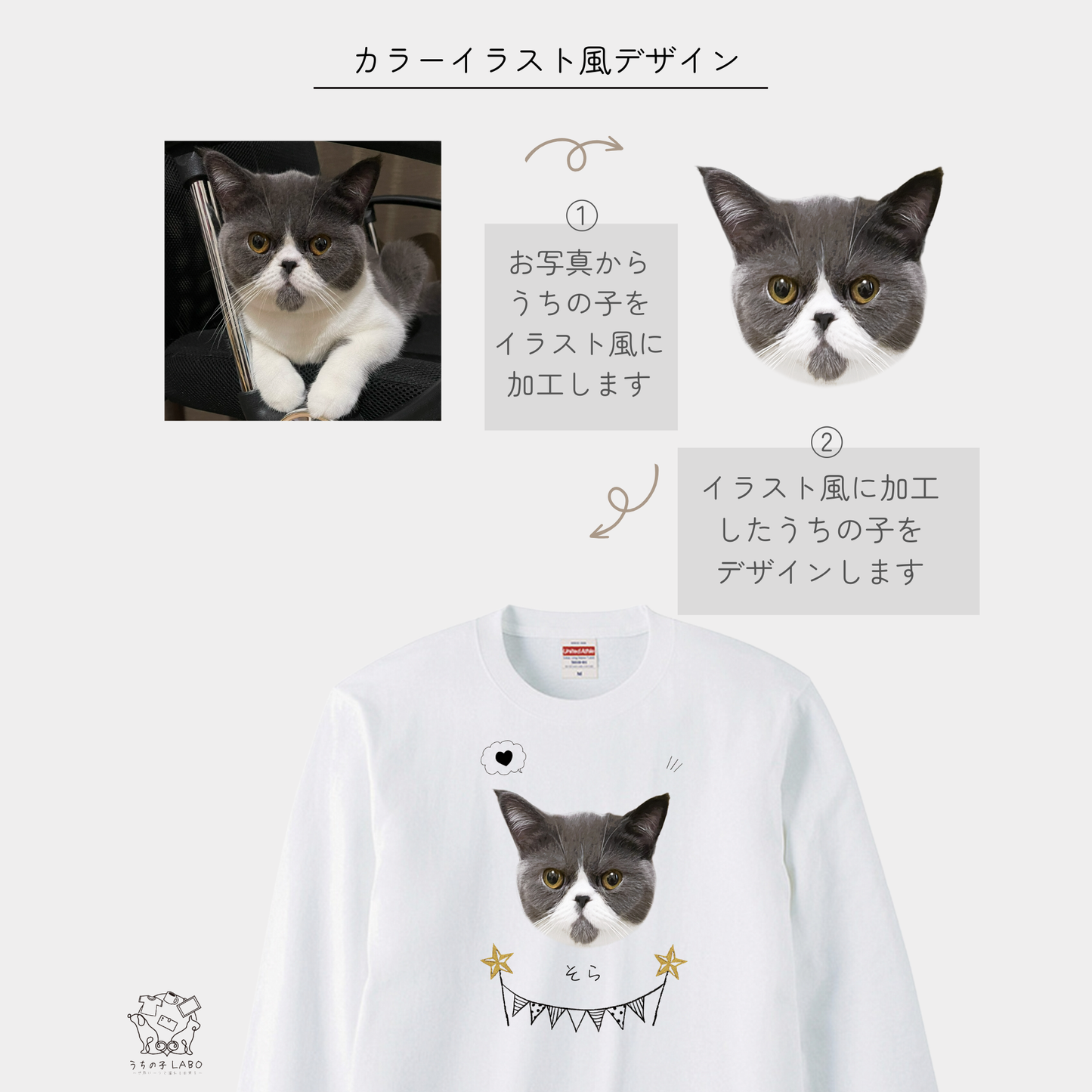 -モニター商品- うちの子イラスト風デザインTシャツ