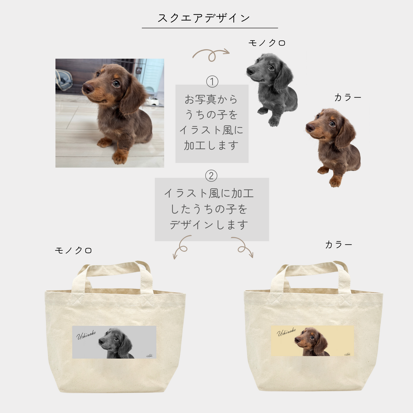 うちの子ミニトートバッグ スクエアデザイン