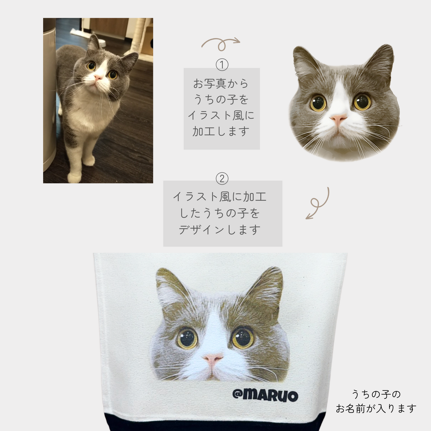 うちの子バイカラートートバッグ ひょっこりデザイン