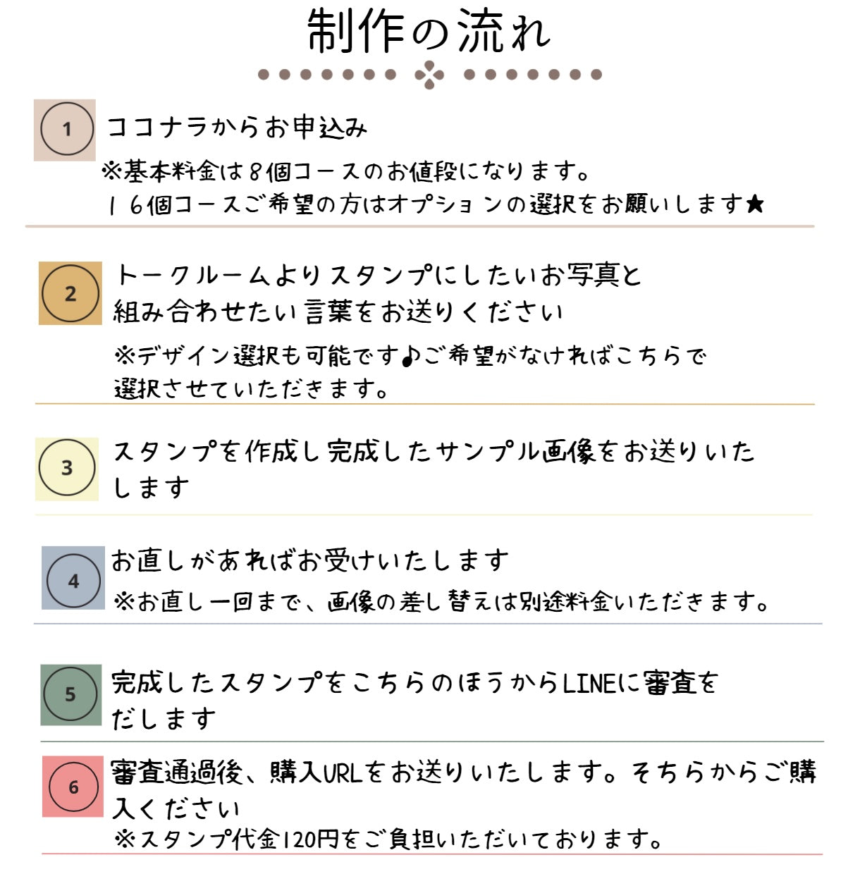 うちの子オリジナルLINEスタンプ