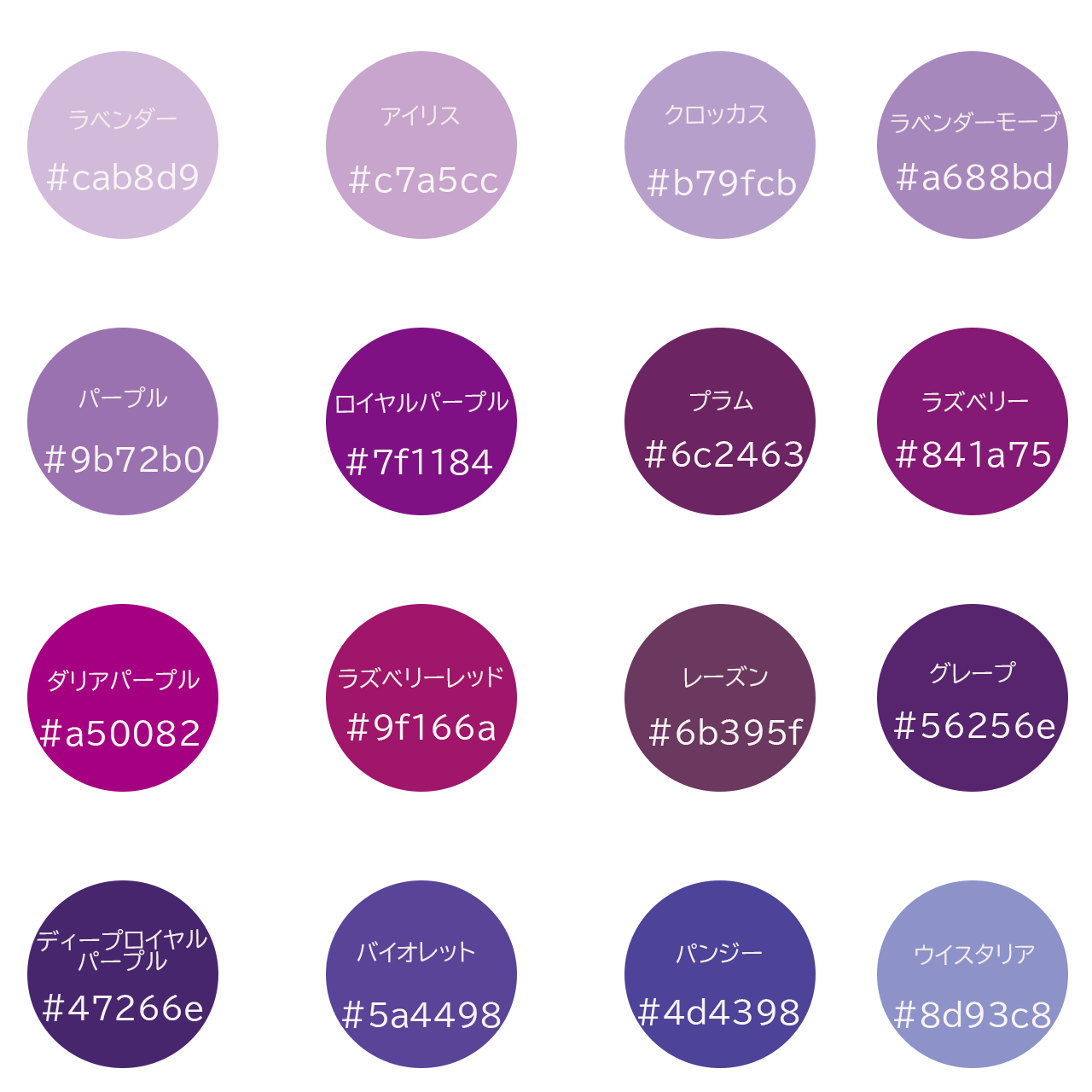 うちの子のお写真を油絵風に加工(データ商品)