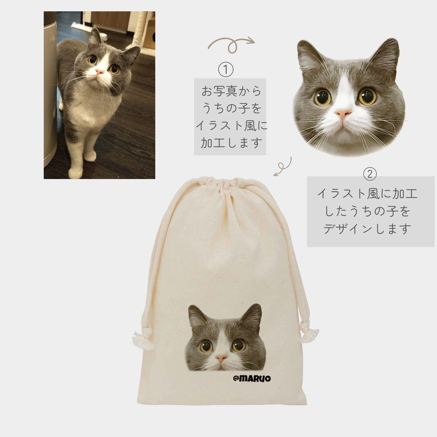 うちの子巾着 ひょっこりデザイン