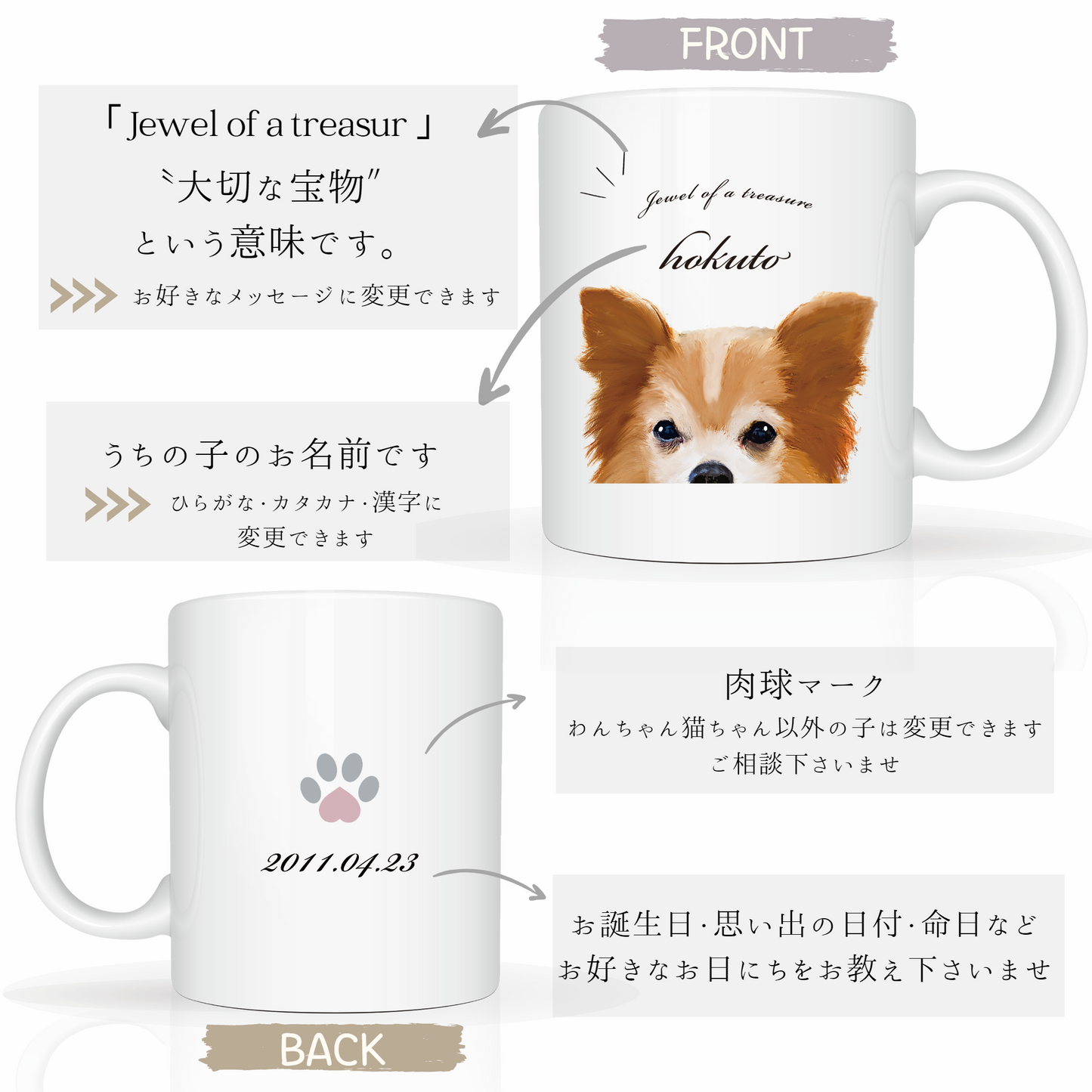 うちの子ひょっこりマグカップ