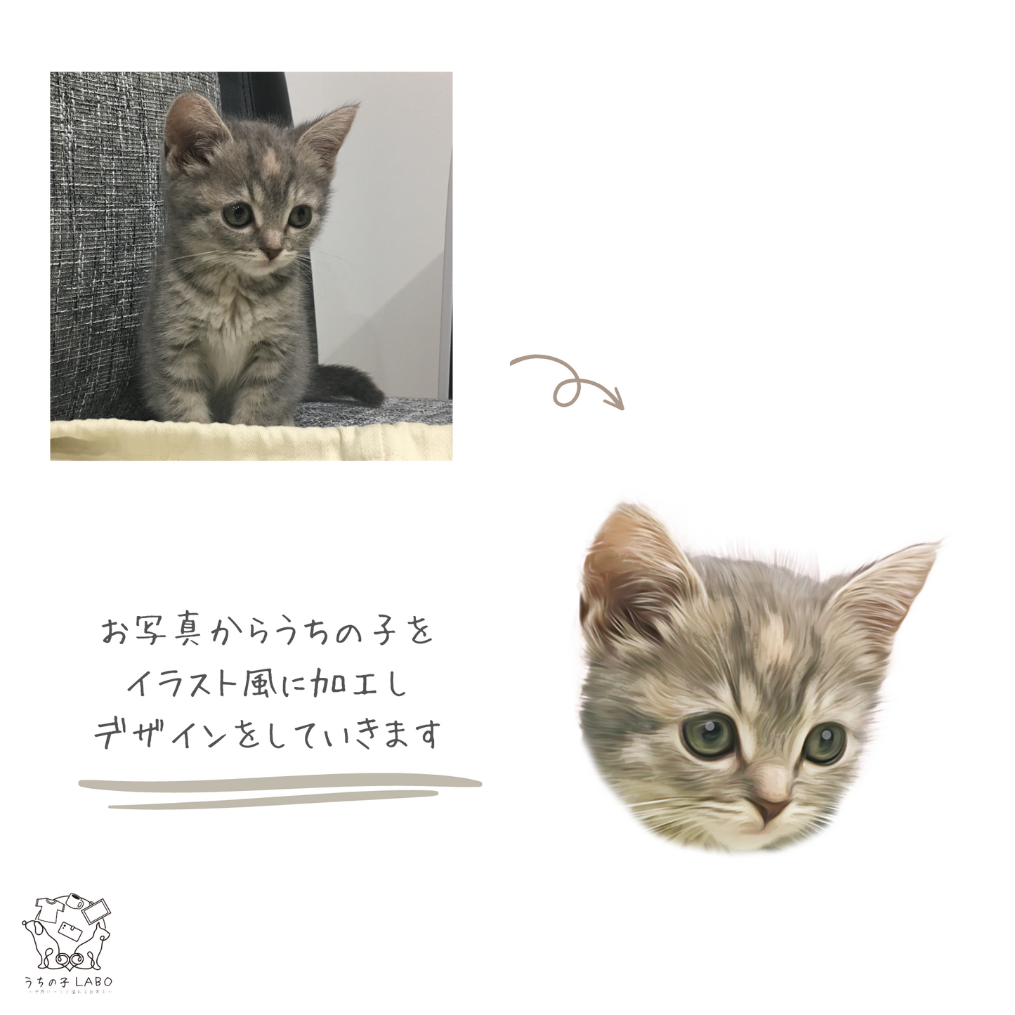 うちの子オリジナルガラスコースター