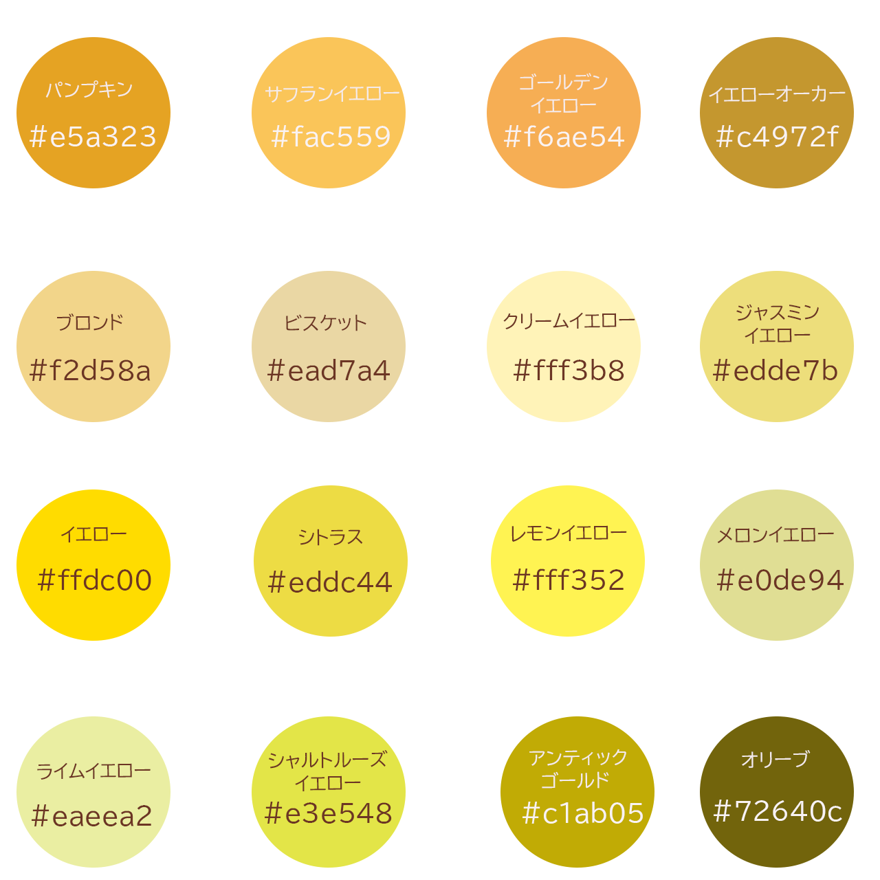 うちの子のお写真をポリゴン風に加工（データ商品）